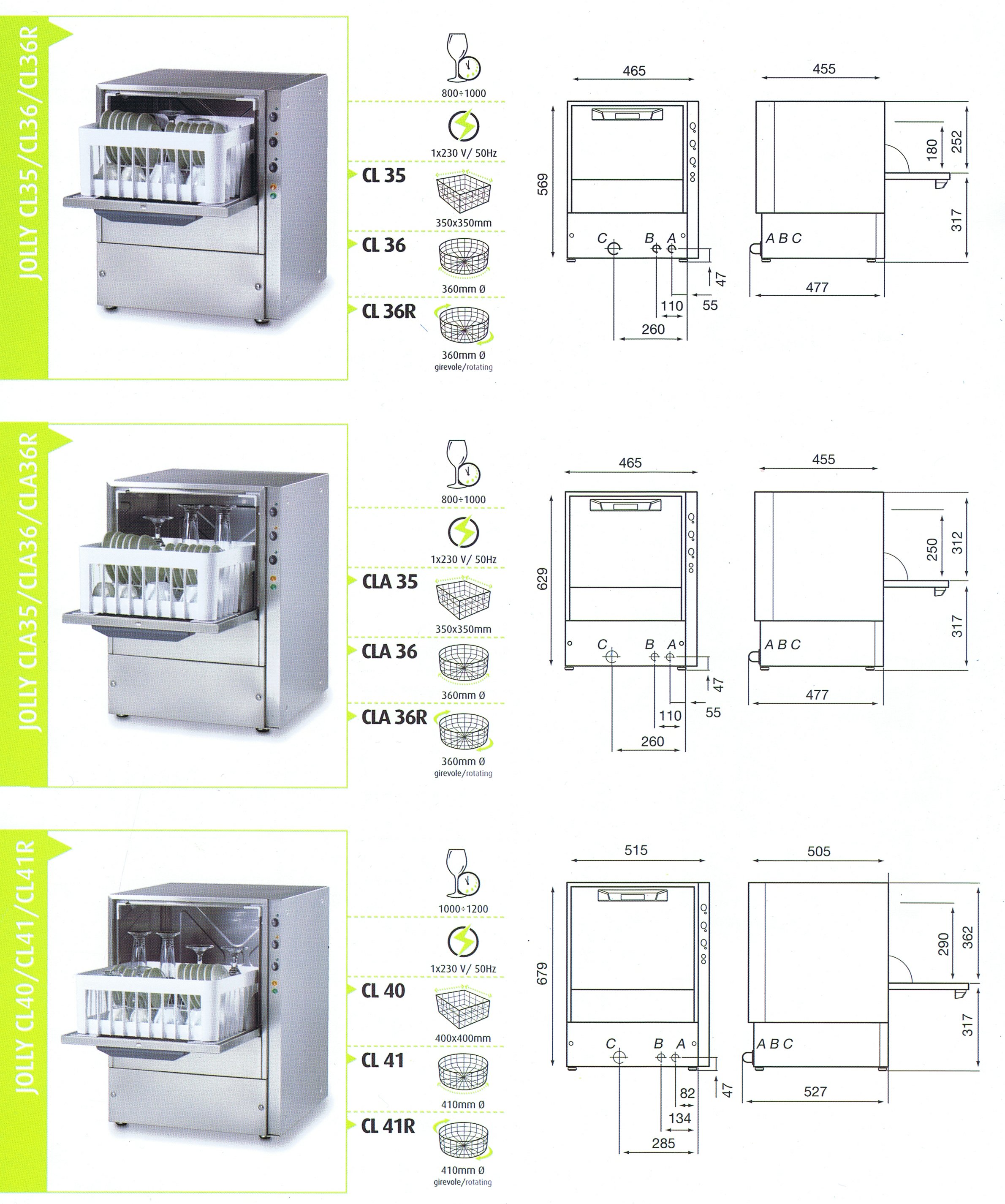Lavabicchieri Omniwash Modello Jolly Cl35 Attrezzature Ed
